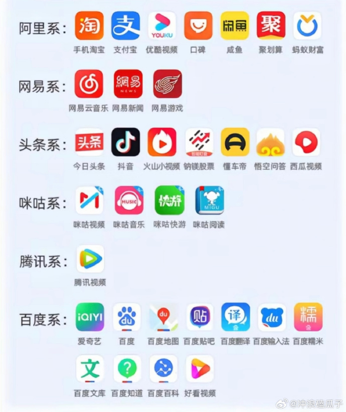 亚洲色精品88色婷婷七月丁香