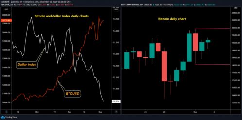 osl crypto broker ar,OSL Crypto Broker AR: A Comprehensive Guide for Investors