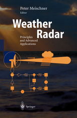 weather radar hot springs ar,Weather Radar Hot Springs, AR: A Comprehensive Guide