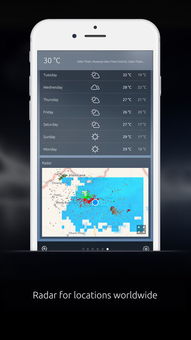 weather radar fort smith ar,Weather Radar Fort Smith AR: A Comprehensive Guide