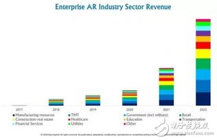 enterprise fayetteville ar,Geography and Climate