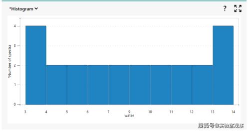 ar verb conjugation chart,Understanding the AR Verb Conjugation Chart: A Detailed Guide for You