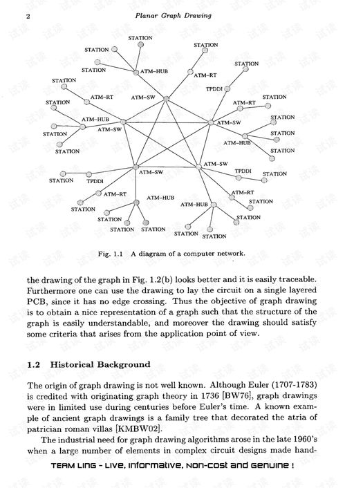 ar zero graph,Ar Zero Graph: A Comprehensive Overview