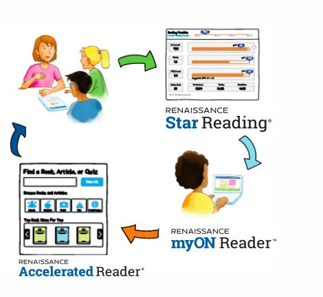 ar tests,AR Tests: A Comprehensive Guide