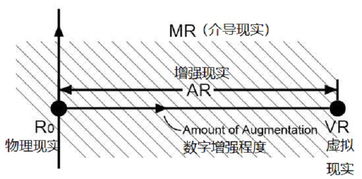 ar kr and xe reactive or not reactive,Understanding the Reactivity of Ar, Kr, and Xe: A Comprehensive Guide