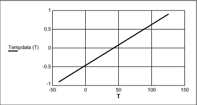 ar temperature,Understanding AR Temperature: A Comprehensive Guide