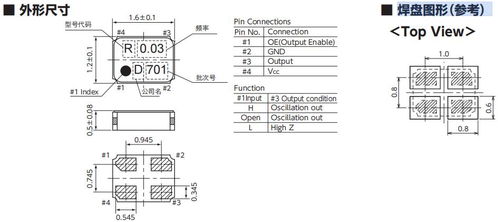 ar dso,Understanding AR DSO: A Comprehensive Guide