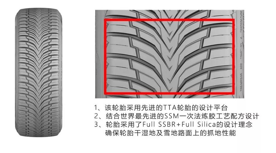 ar 601 210,Understanding AR 601 210: A Comprehensive Guide