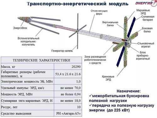 ar in construction projects template,Ar in Construction Projects Template: A Comprehensive Guide