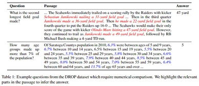 board questions for ar 670-1,Board Questions for AR 670-1: A Comprehensive Guide