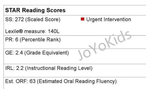 ar test quiz answers,Ar Test Quiz Answers: A Comprehensive Guide