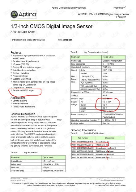 Stone county ar data free,Stone County AR Data Free: A Comprehensive Overview