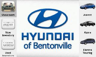 city of bentonville ar,Geography and Climate