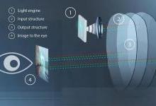 stockli laser ar skis 2022,Stockli Laser AR Skis 2022: A Comprehensive Overview