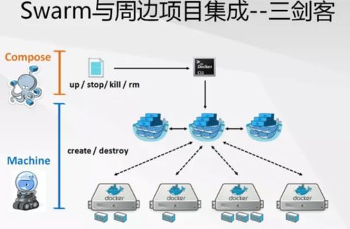 small engine machine ar,Small Engine Machine AR: A Comprehensive Guide