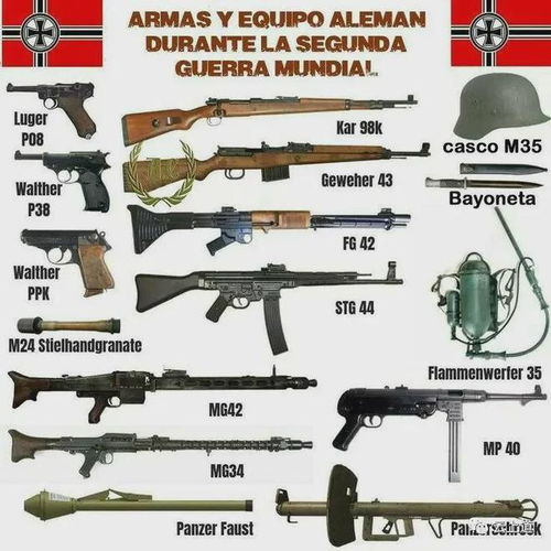 ar 15 vs machine gun,AR-15 vs Machine Gun: A Comprehensive Comparison