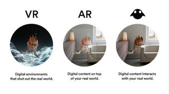 ar and mr meaning chemistry,Understanding AR and MR: A Comprehensive Guide