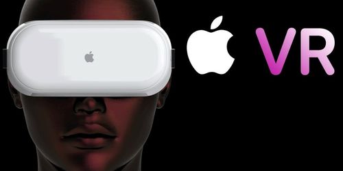 apple ar,Apple AR: A Brief History