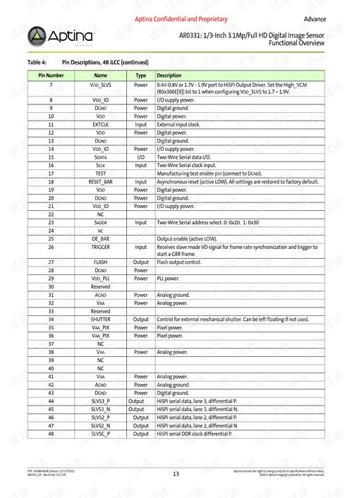 Makrolon ar sheet for sale,Makrolon AR Sheet for Sale: A Comprehensive Guide