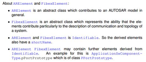 ar element,Understanding AR Elements: A Comprehensive Guide