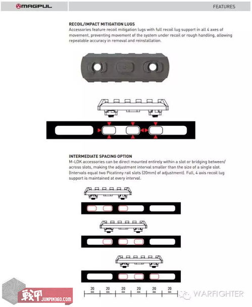 ar m lok handguard covers,Ar M Lok Handguard Covers: A Comprehensive Guide