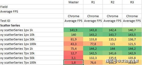 ar pistol buffer weight chart,Ar Pistol Buffer Weight Chart: A Comprehensive Guide