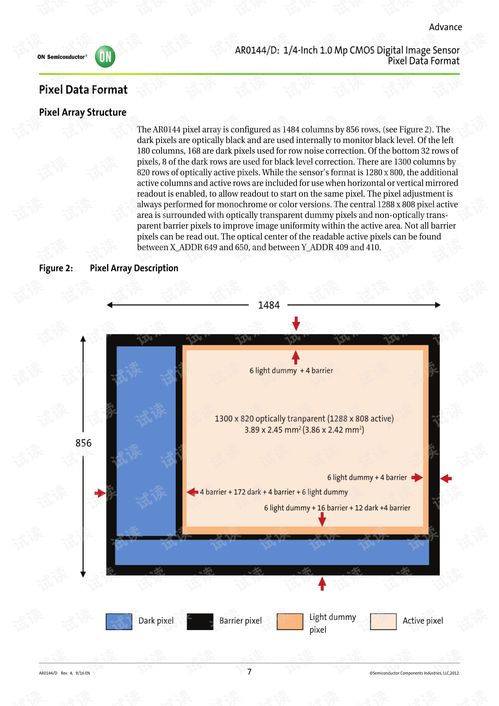 ar description pdf free download,Unlocking the Power of AR Descriptions: A Comprehensive Guide