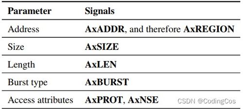 ar er ir verbs meaning,Understanding AR, ER, and IR Verbs: A Comprehensive Guide