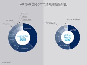 ar hackathon 2023 schedule usa,AR Hackathon 2023 Schedule: A Comprehensive Guide for USA Participants