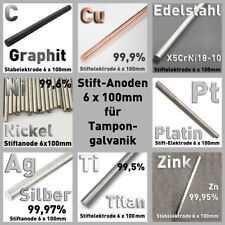 metal rods getting thrown ar cars,Understanding the Impact of Metal Rods Thrown at Cars