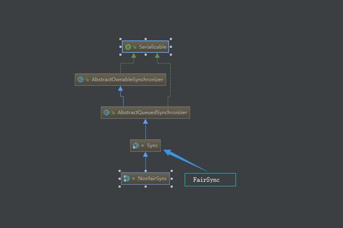 How ar trigger works diagram,How a Trigger Works Diagram: A Detailed Multi-Dimensional Introduction