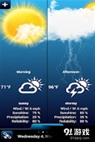 weather forecast conway ar,Weather Forecast Conway AR: A Comprehensive Guide