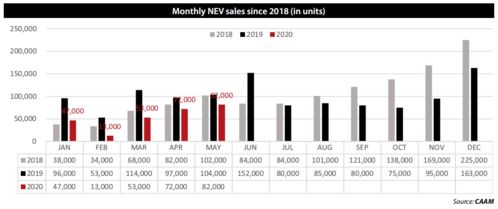 instant auto sales blytheville ar,Extensive Vehicle Inventory