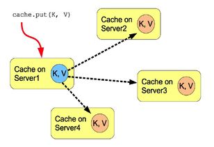 chart of ar er ir verbs in spanish,Chart of AR, ER, IR Verbs in Spanish: A Comprehensive Guide