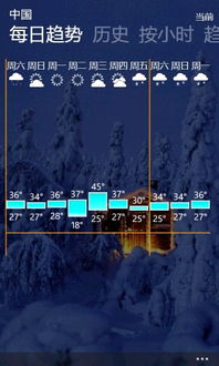 kait8 weather live radar near jonesboro ar tomorrow,Understanding the Kait8 Weather Live Radar Near Jonesboro, AR Tomorrow