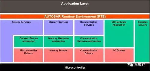 what is ar technology. explain with an example,What is AR Technology? A Detailed Explanation with an Example