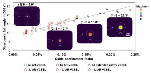 best laser sight for ar 15 pistol,Best Laser Sight for AR-15 Pistol: A Comprehensive Guide