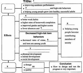 difference between rnp approach and rnp ar approach,Difference Between RNP Approach and RNP AR Approach