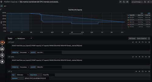 How accurate is the ruger ar 556 reddit,Accuracy of the Ruger AR-556: What Reddit Users Have to Say